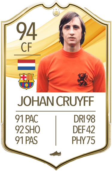 Johan Cruyff - European Football Genius
