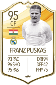 Franz Puskas - European Football Genius