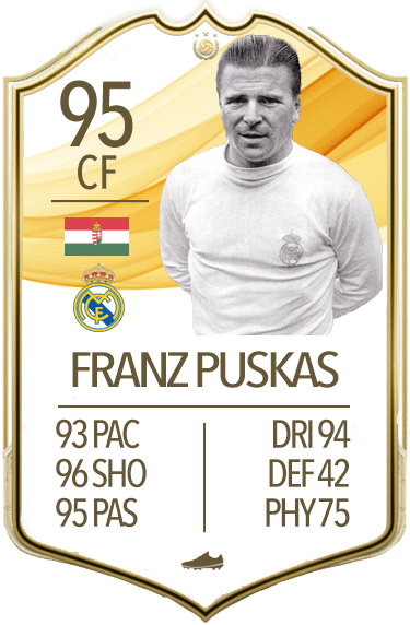 Franz Puskas - European Football Genius